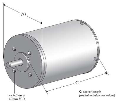PM70 Motor dimensions